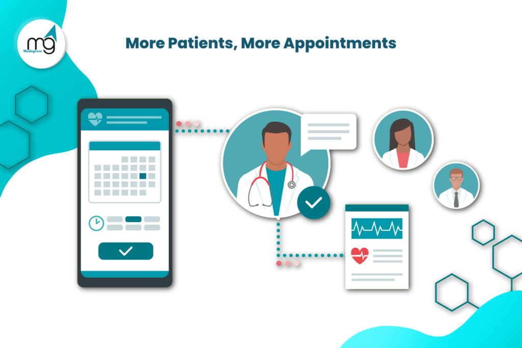 More Patients, More Appointments