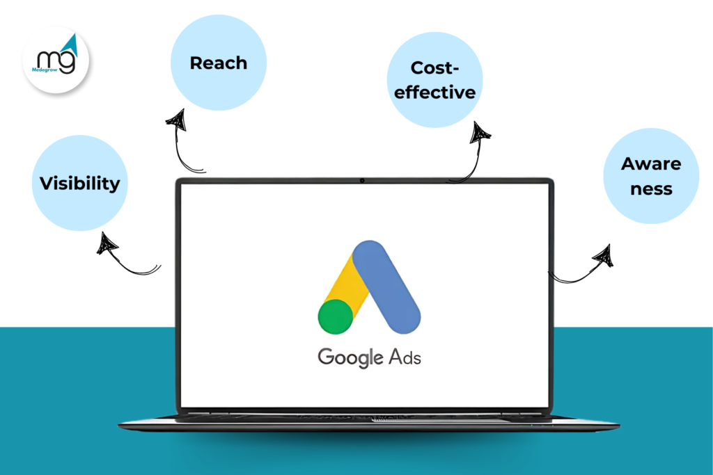 Benefits of Google Ads 