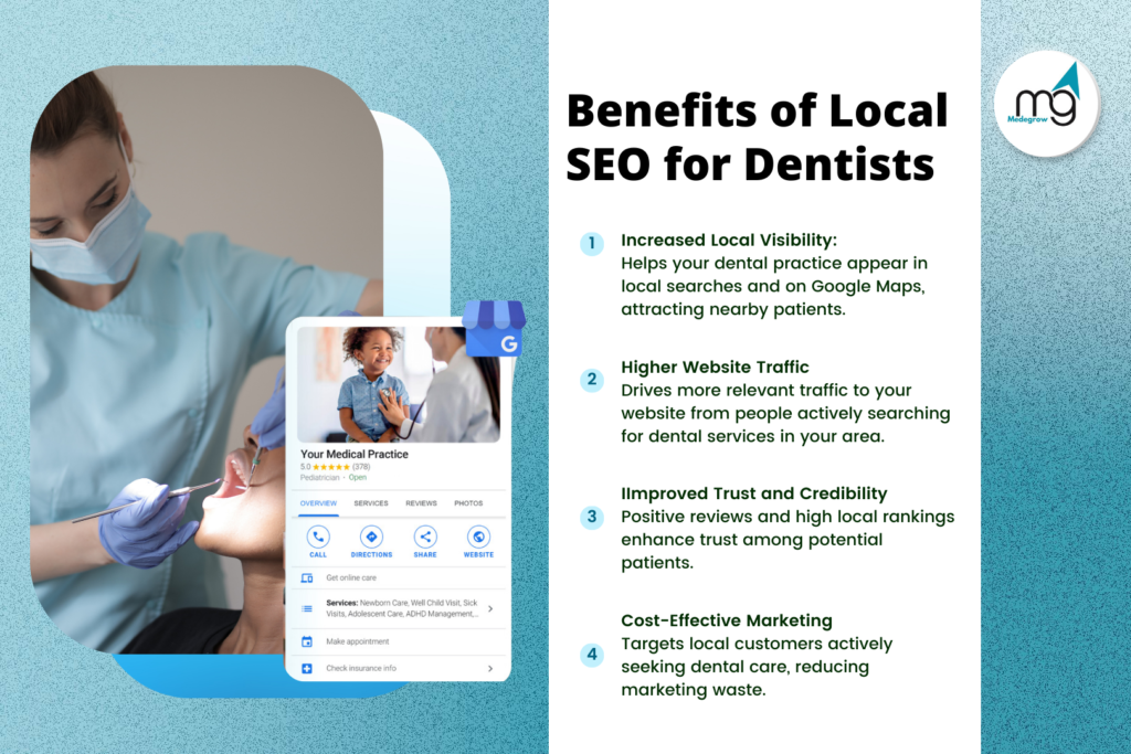 Benefits of Local SEO for Dentists