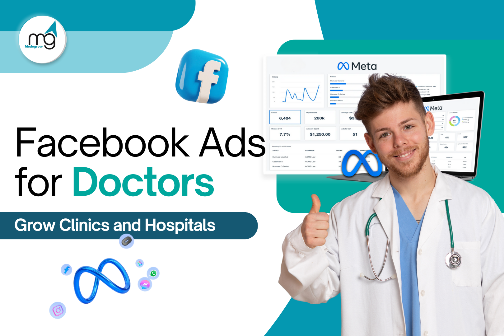 Facebook Ads for Doctors