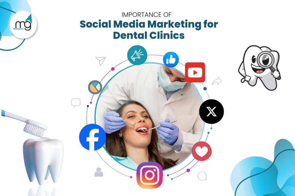 Imortance Social Media Marketing for Dental Clinics  