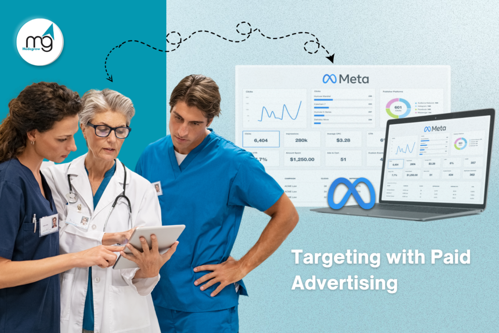 Targeting with Paid Advertising