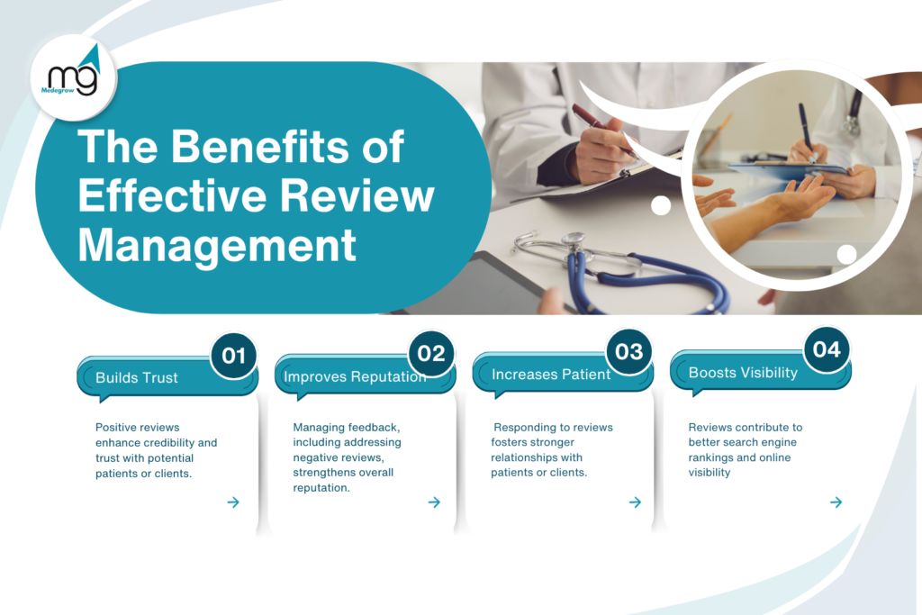 The Benefits of Review Management