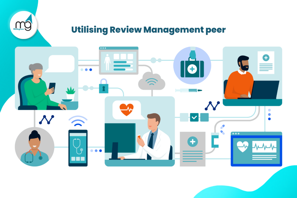 Utilising Review Management peer