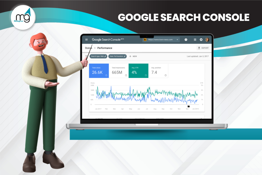 GOOGLE SEARCH CONSOLE