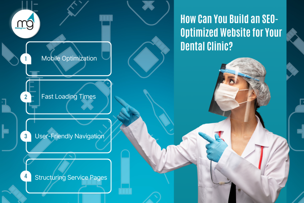 How Can You Build an SEO-Optimized Website for Your Dental Clinic?