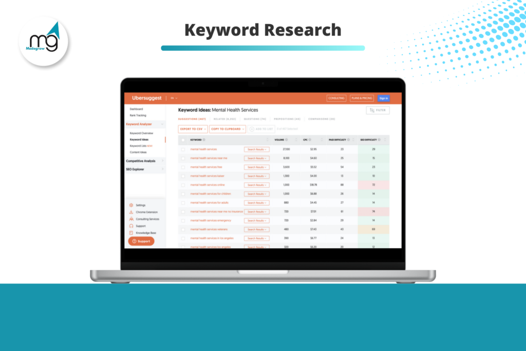 Keyword Research