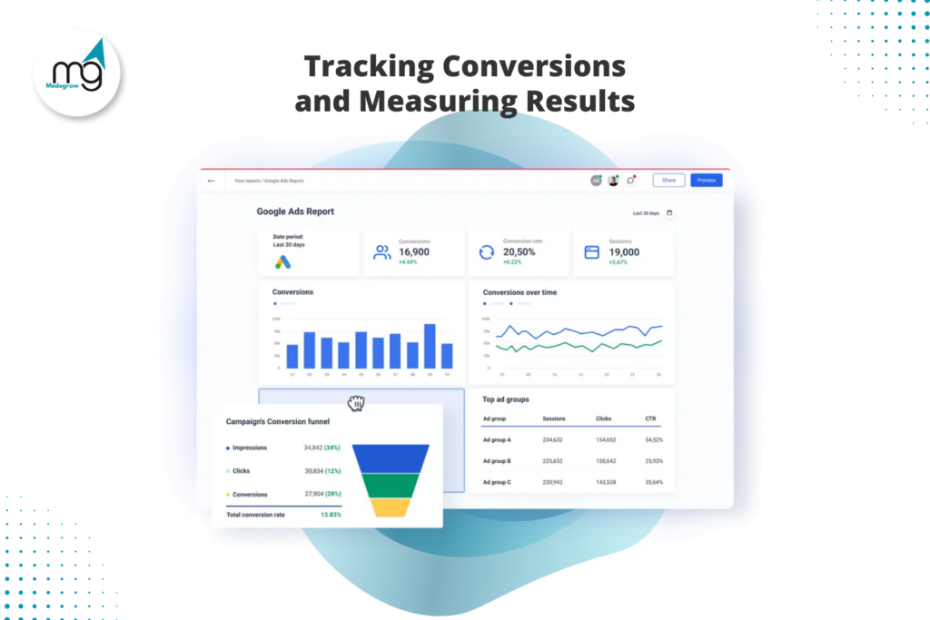 Tracking Conversions and Measuring Results