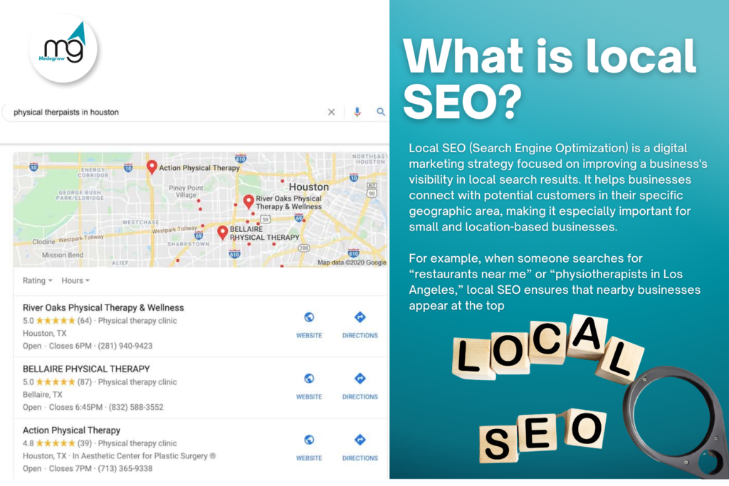 What is Local SEO