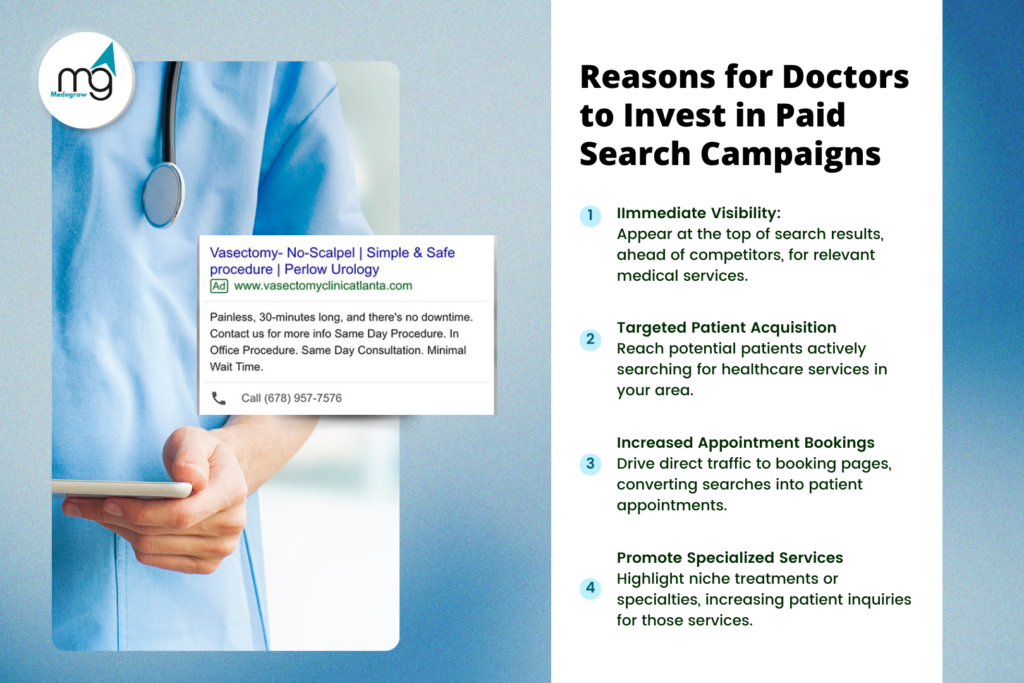 Why Doctors Should Invest in Paid Search Campaigns