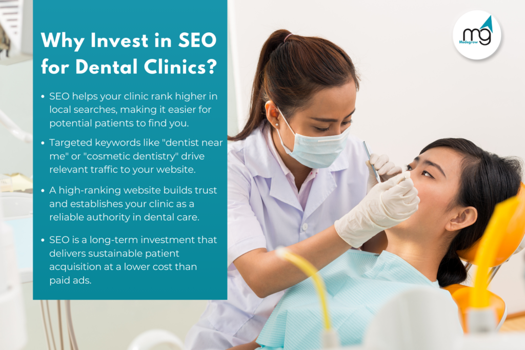 Why Invest in SEO for Dental Clinics?