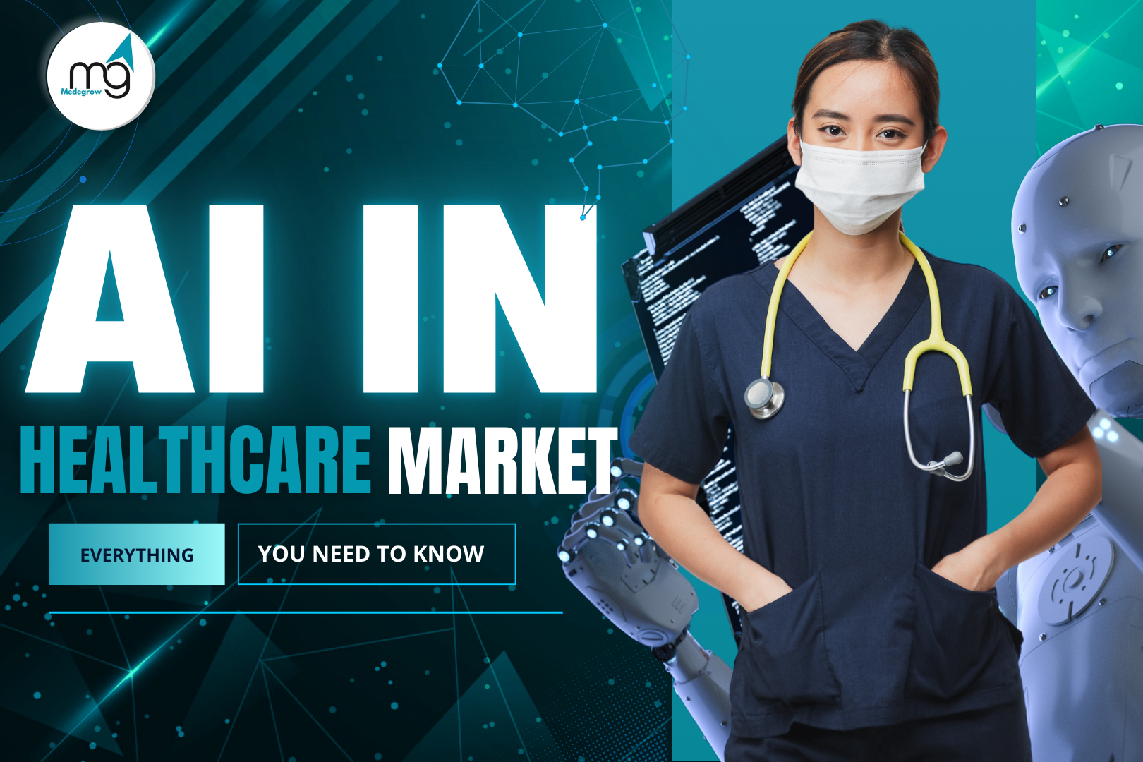 AI in Healthcare Market