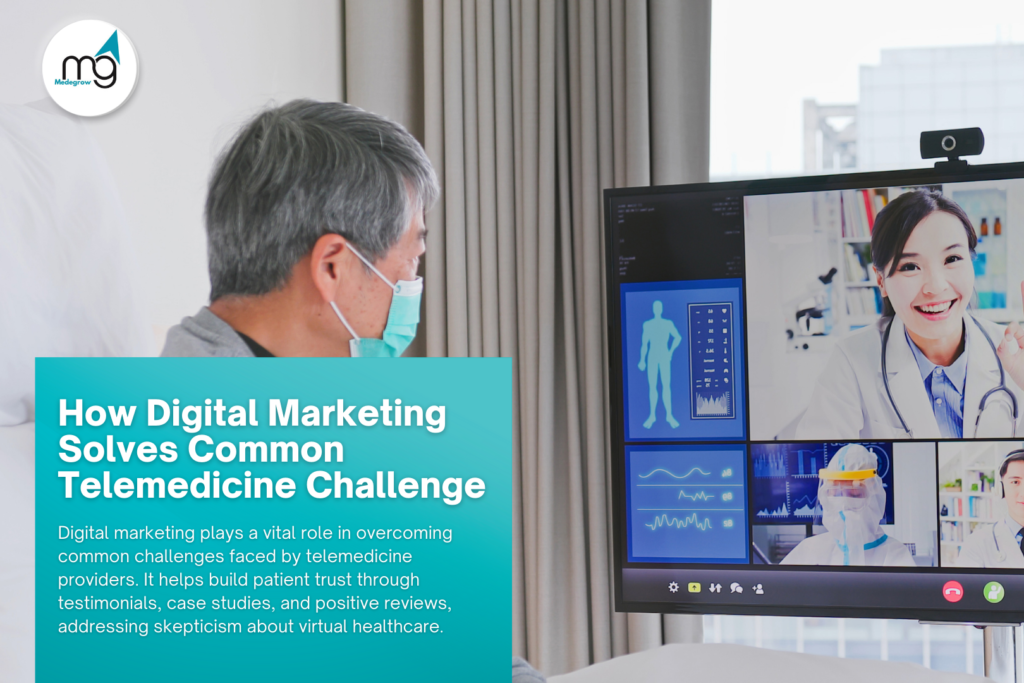 How Digital Marketing Solves Common Telemedicine Challenges