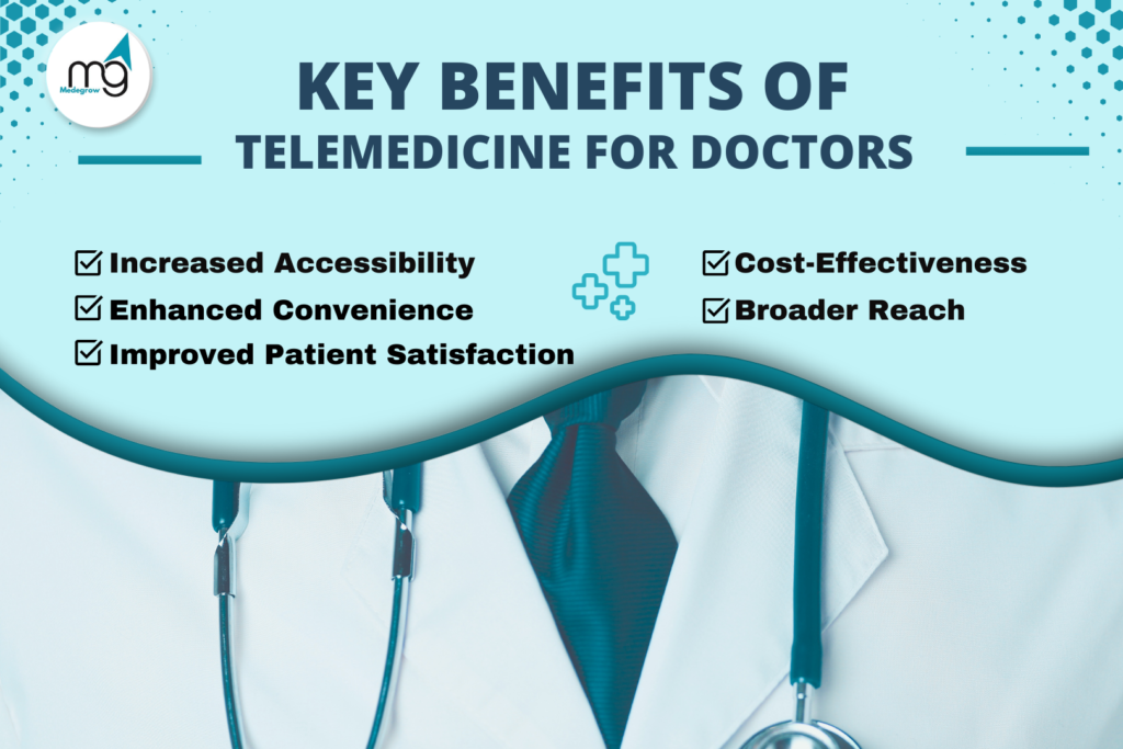 Key Benefits of Telemedicine for Doctors