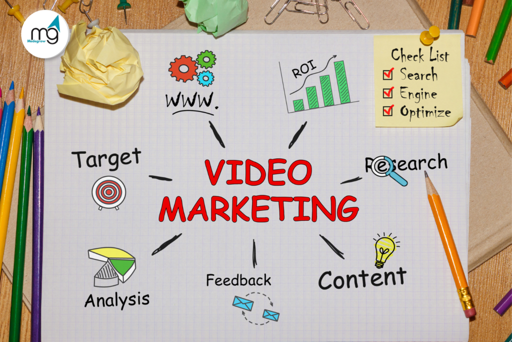 Video Marketing for Healthcare