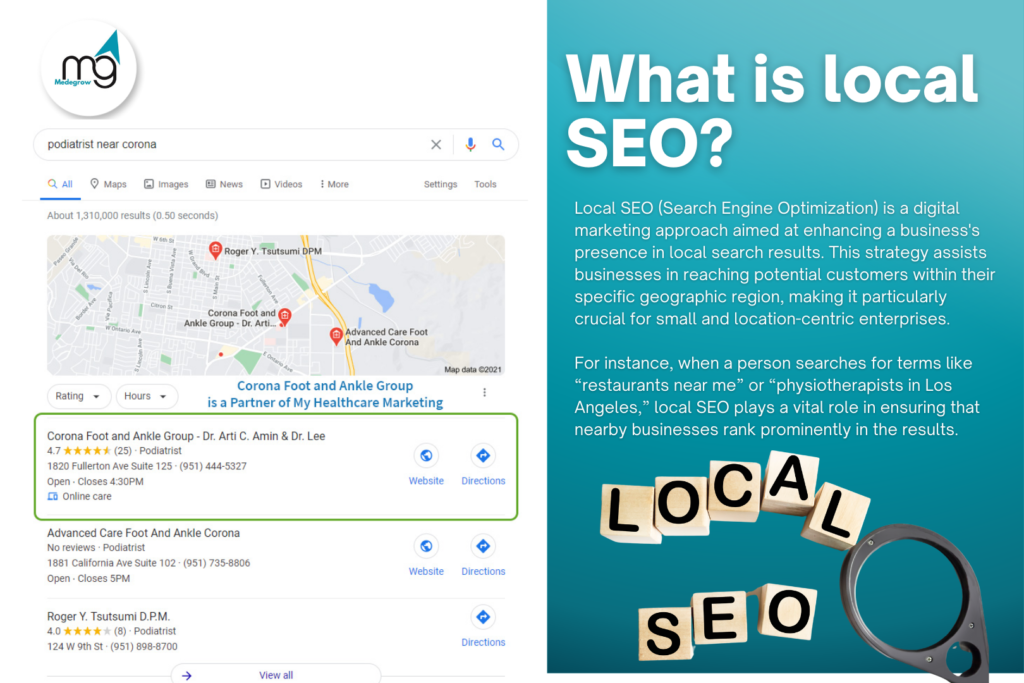 What is Local SEO