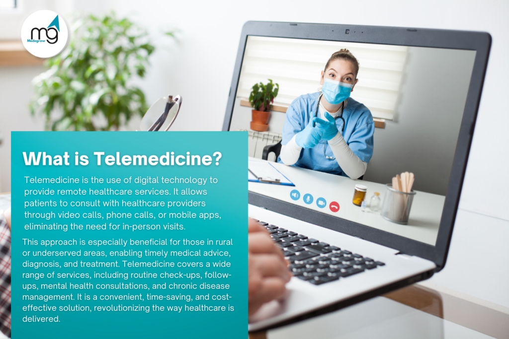 What is Telemedicine?